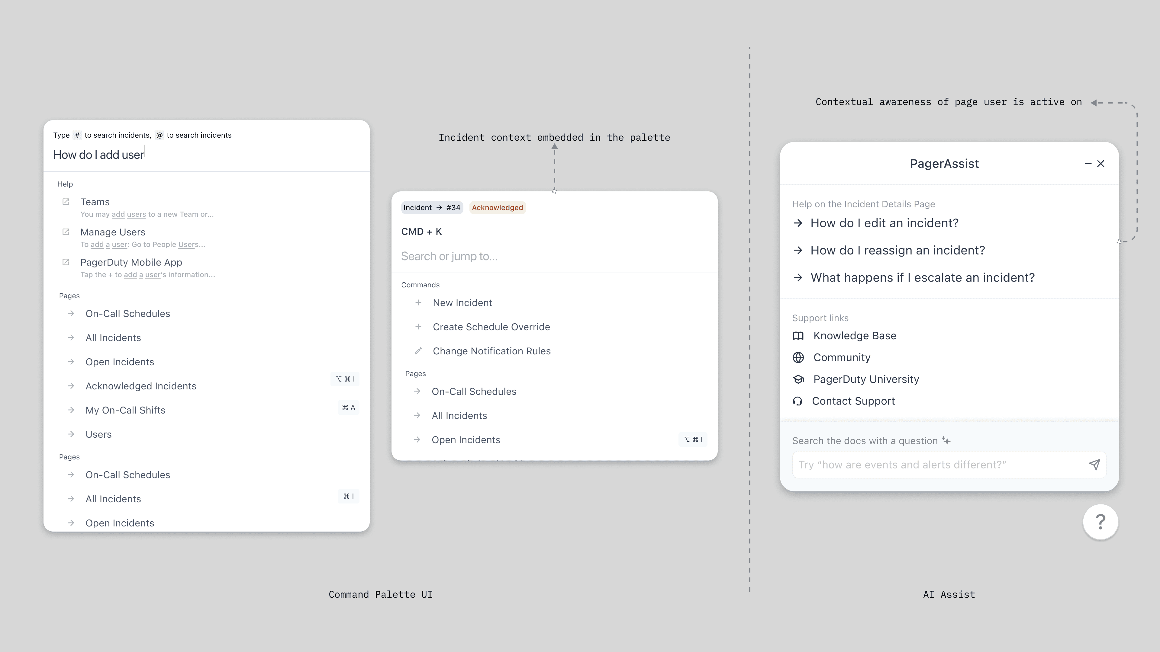 Three interface directions side by side — Command Palette with doc search and shortcuts, an incident-aware CMD+K palette, and a dedicated AI Assist panel with context-aware suggestions and a freeform chat prompt.