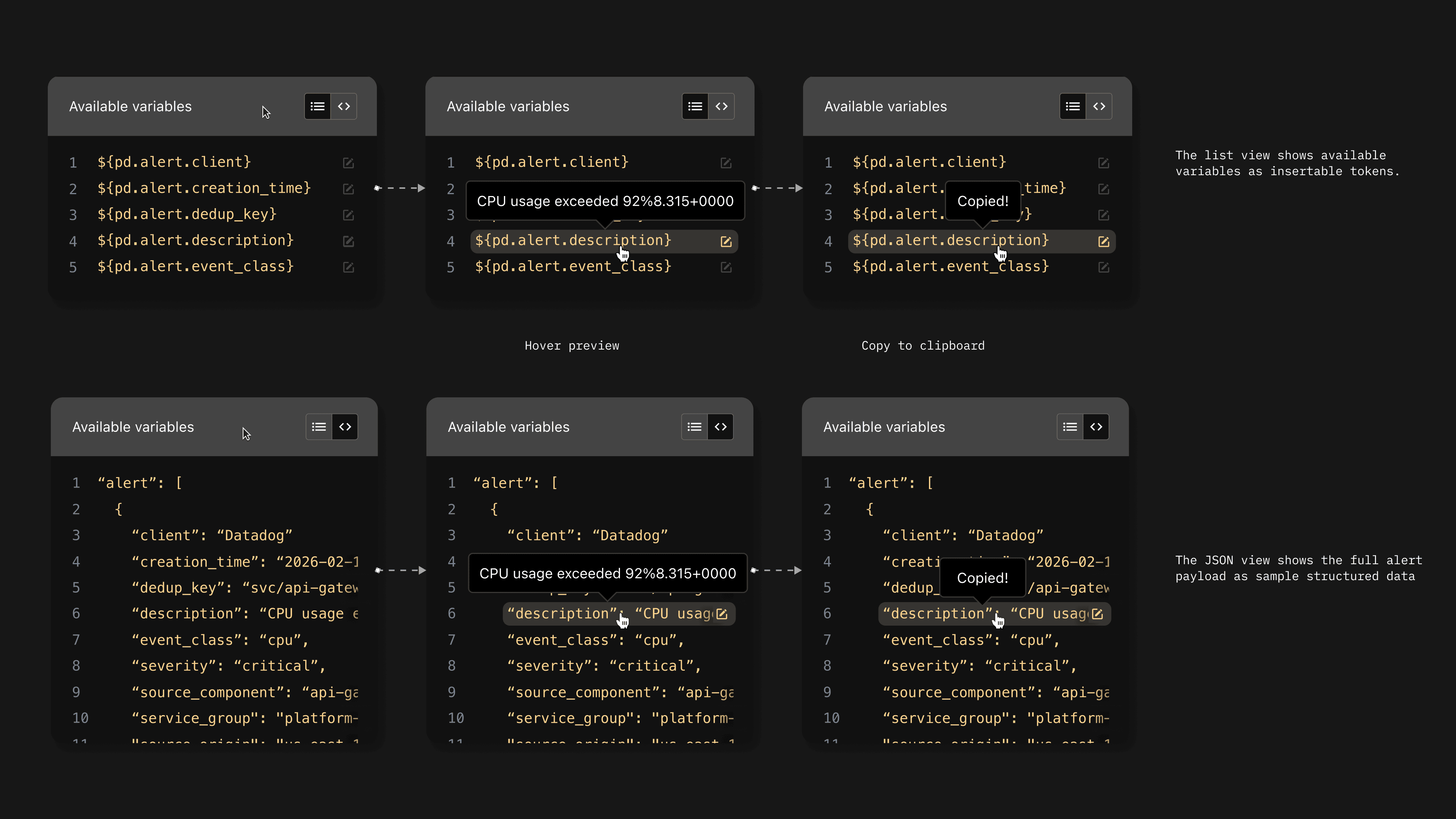 Interaction spec for list and JSON views across three states each: default listing, hover preview revealing the variable's value, and copy-to-clipboard confirmation.