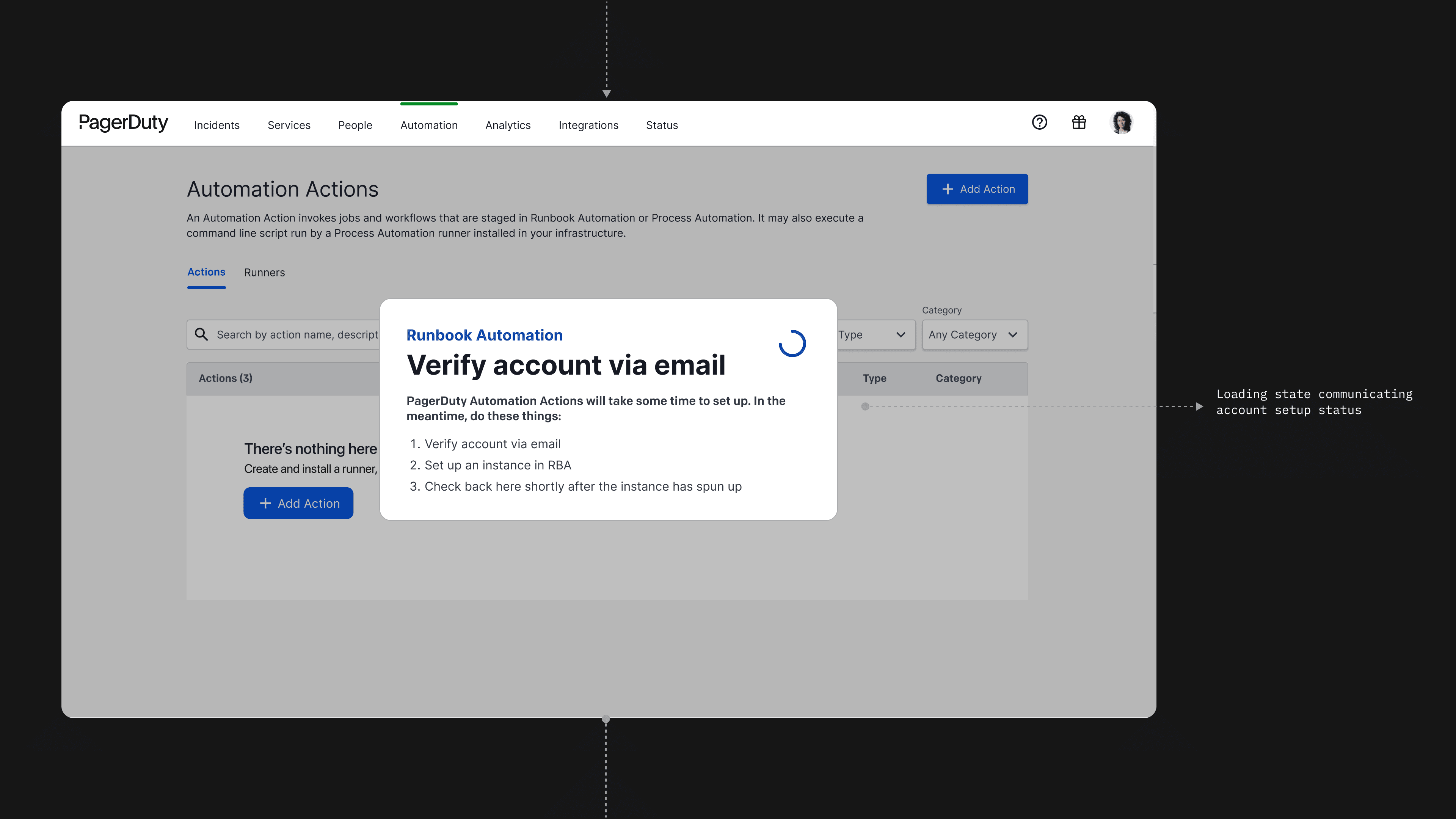 "Verify account via email" loading modal walking users through the three RBA setup steps while the instance spins up in the background.